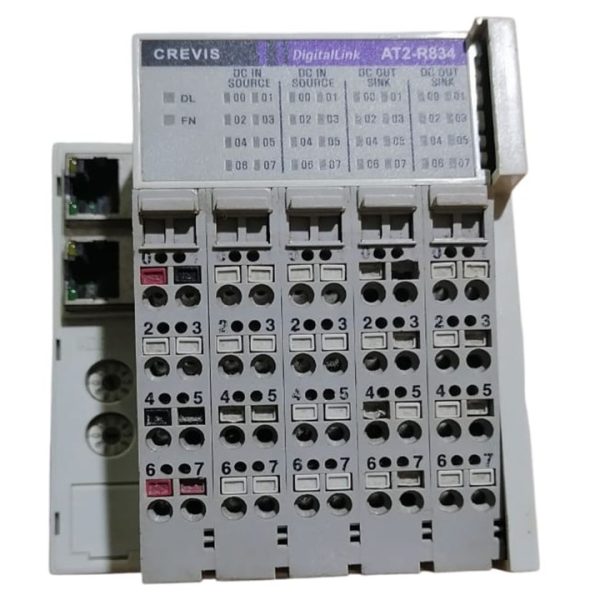 Module Card AT2-R834